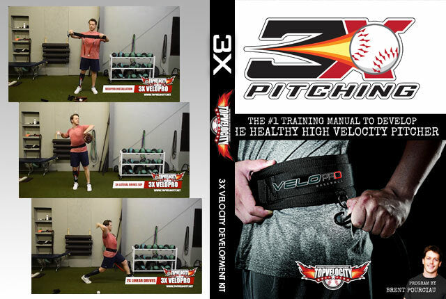 The Best Leg Workouts for Pitchers - TopVelocity