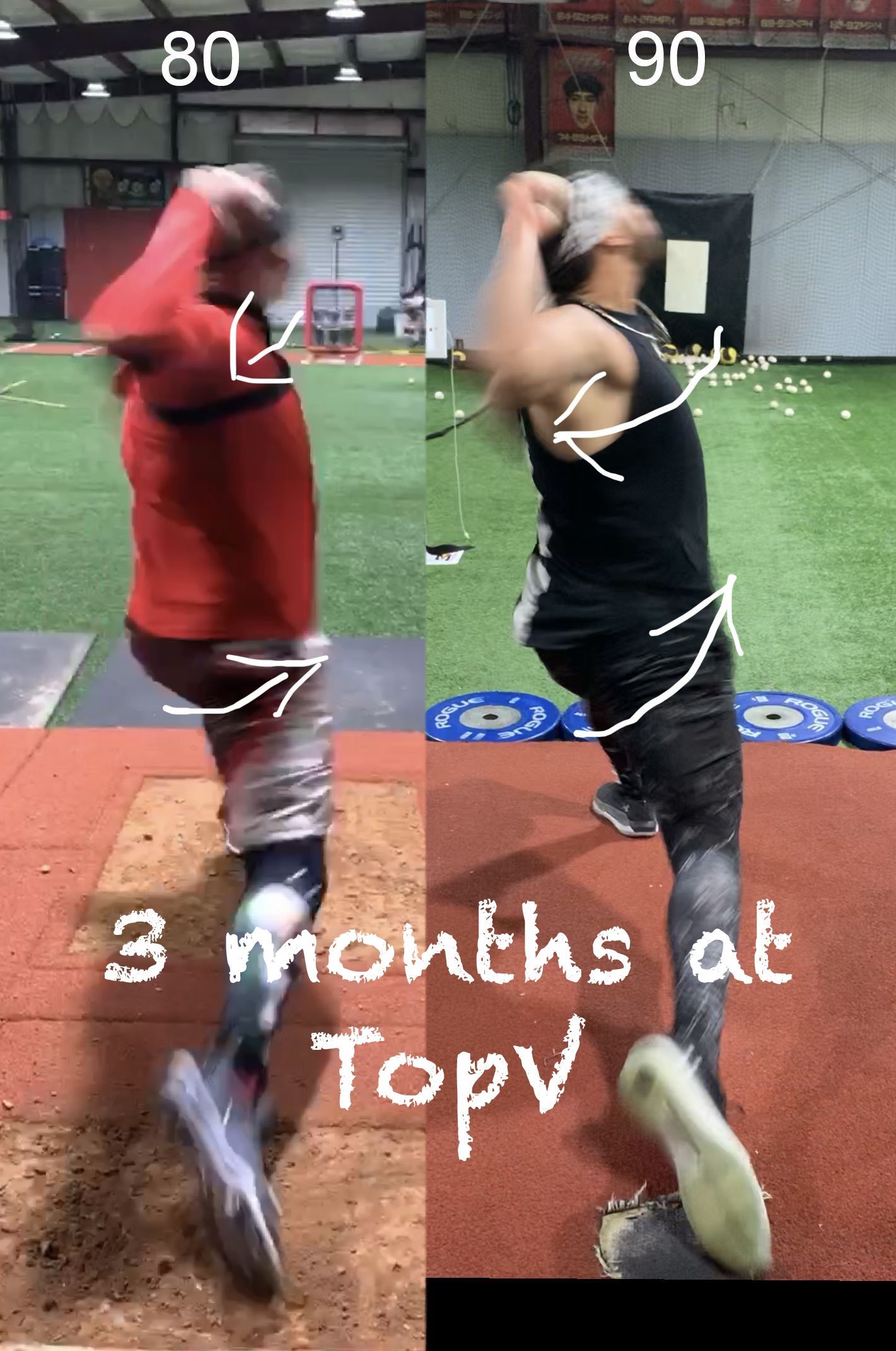 2X Velocity Program for Position Players